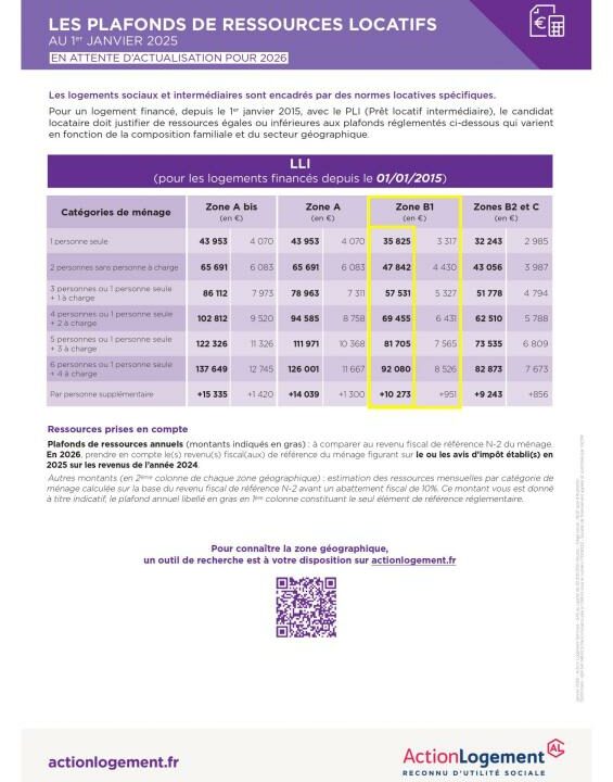 LM2232-ADIMMOBILIER-14032026-014926-4